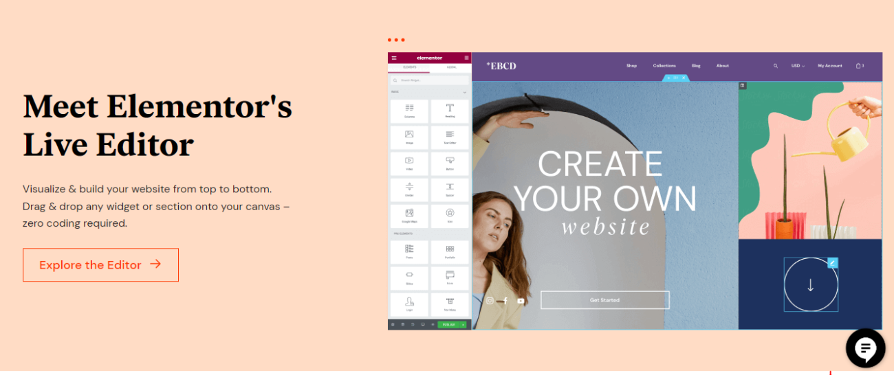 Elementor Pro-Page Builder+Pro Templates