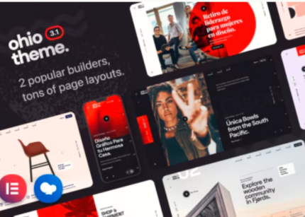 Ohio Theme Creative Portfolio & Agency WP GPL Theme-V3.1.1