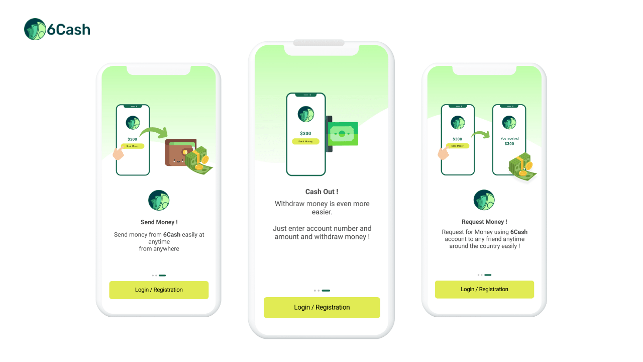 6Cash - Mobile App Digital Wallet with Laravel CMS