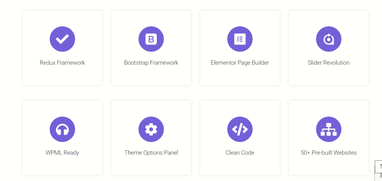 Avas Theme Multi-Purpose WP GPL Theme 6.8.4.10 Avas Theme, Multi-Purpose Avas Theme Multi-Purpose WP GPL Theme 6.8.4.10