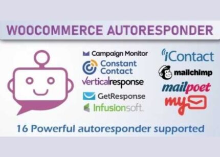 WooCommerce Autoresponder WP GPL