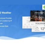 Jeg Weather Forecast WordPress WP GPL Plugin for WPBakery