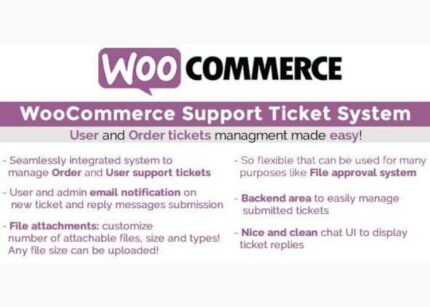 WooCommerce Support Ticket System - Provide Store Support