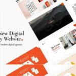 Borgholm Marketing Agency WP GPL Theme