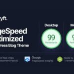 Swyft Theme PageSpeed Optimized W Blog Theme 1.0.6