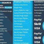 WP JobSearch WP Job Board WP GPL Plugin