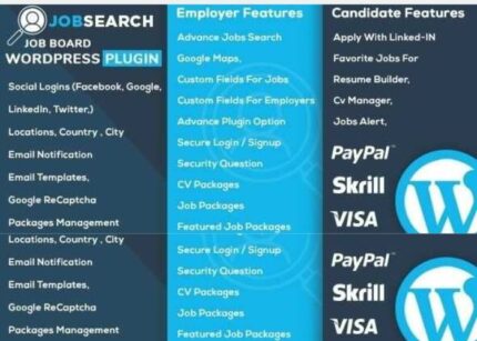 WP JobSearch WP Job Board WP GPL Plugin