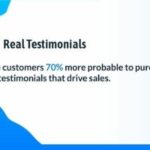 Real Testimonial Pro WP GPL v3.2.2