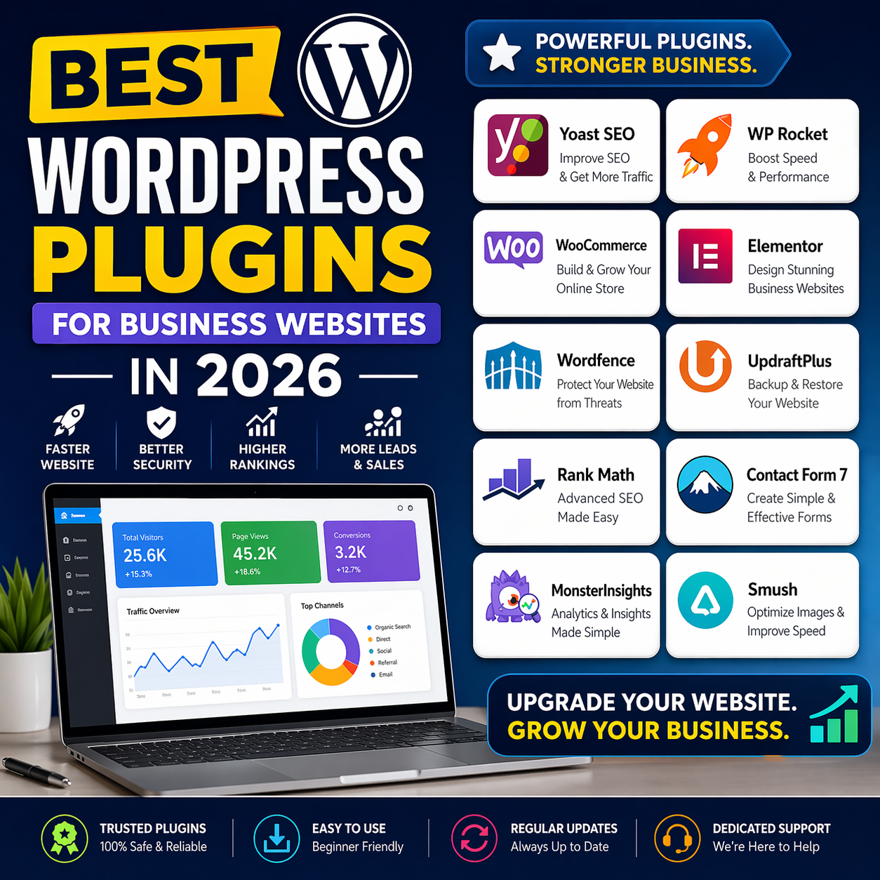Best Wordpress Plugins For Business Websites In 2026