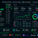 BigBot WhatsApp Email Marketing SaaS Script