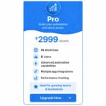 Power Up Your Productivity Pro – ₹2999/month