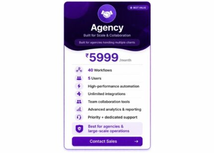 Built for Scale & Collaboration Agency – ₹5999/month