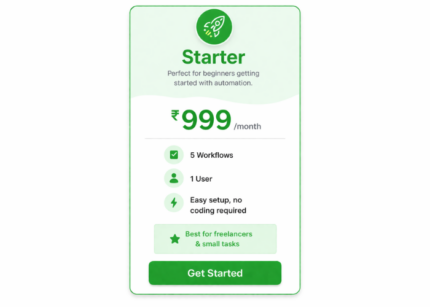 Kickstart Your Automation Journey Starter n8n Plan ₹999/month