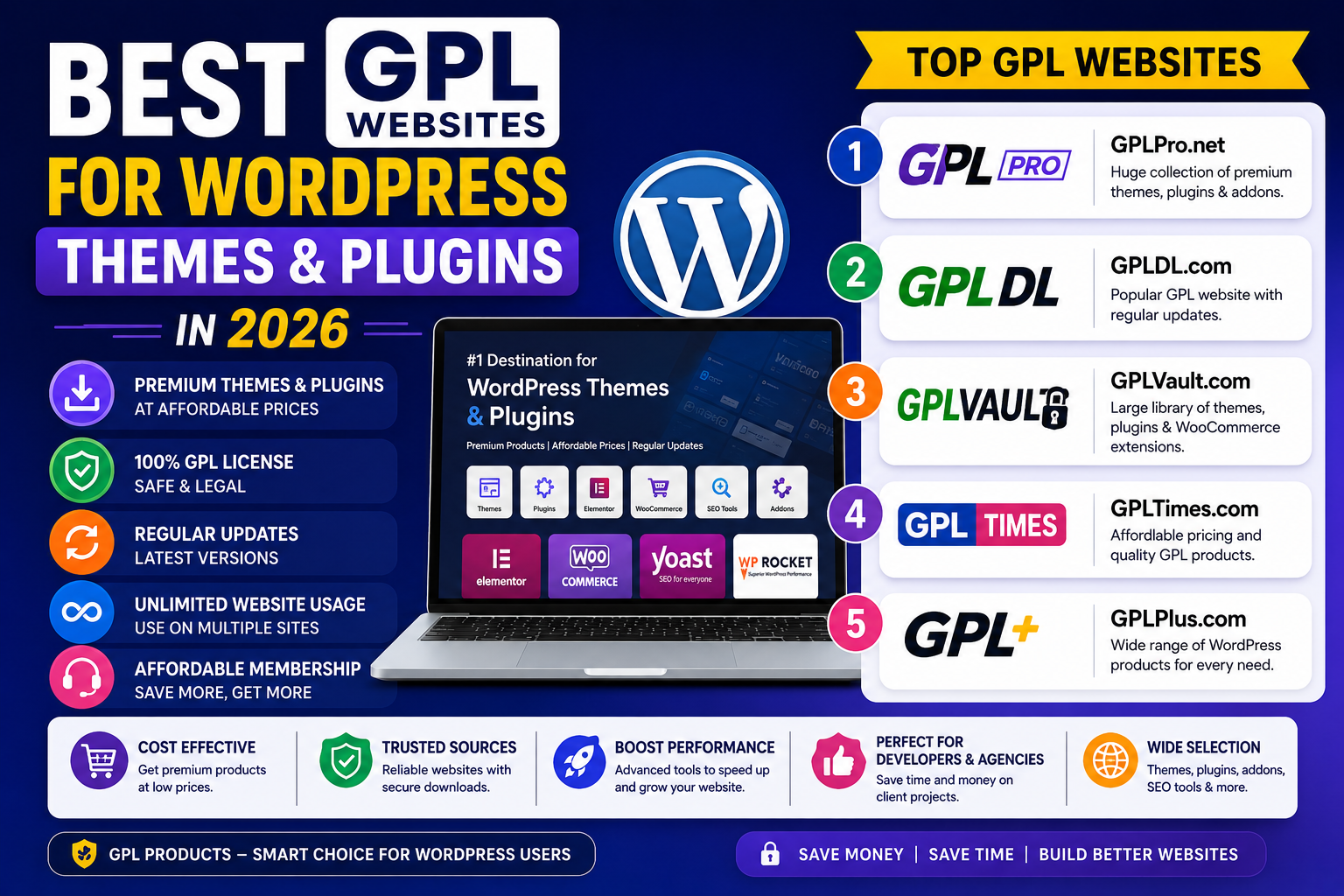 Best Gpl Websites For Wordpress Themes And Plugins
